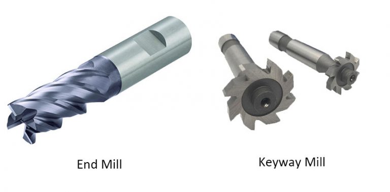 What Is The Difference Between An End Mill And A Keyway Mill? - SANS