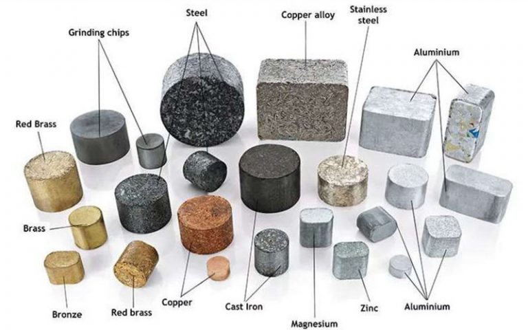 Ferrous Vs Non Ferrous Metals A Comprehensive Comparison Sans